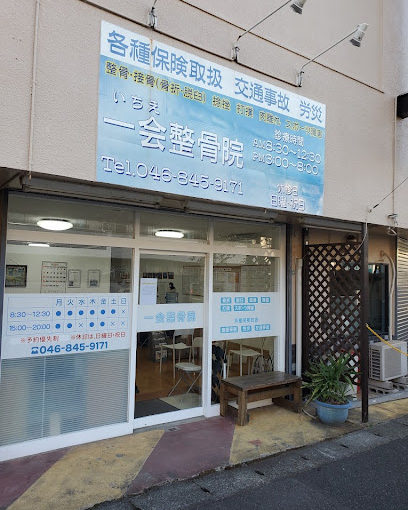 北久里浜 ぎっくり腰｜一会整骨院